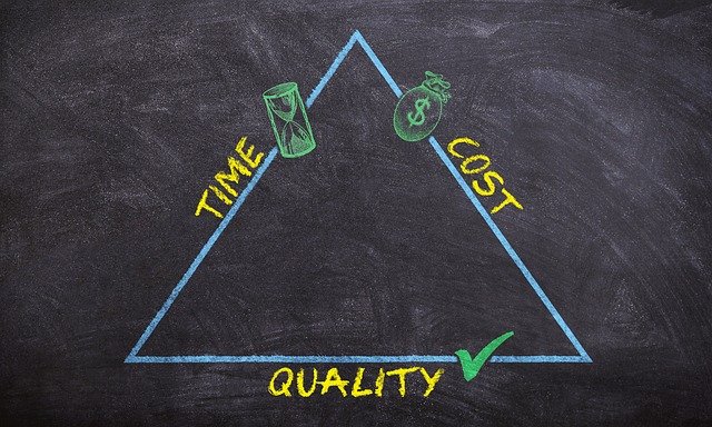triangle cost quality time