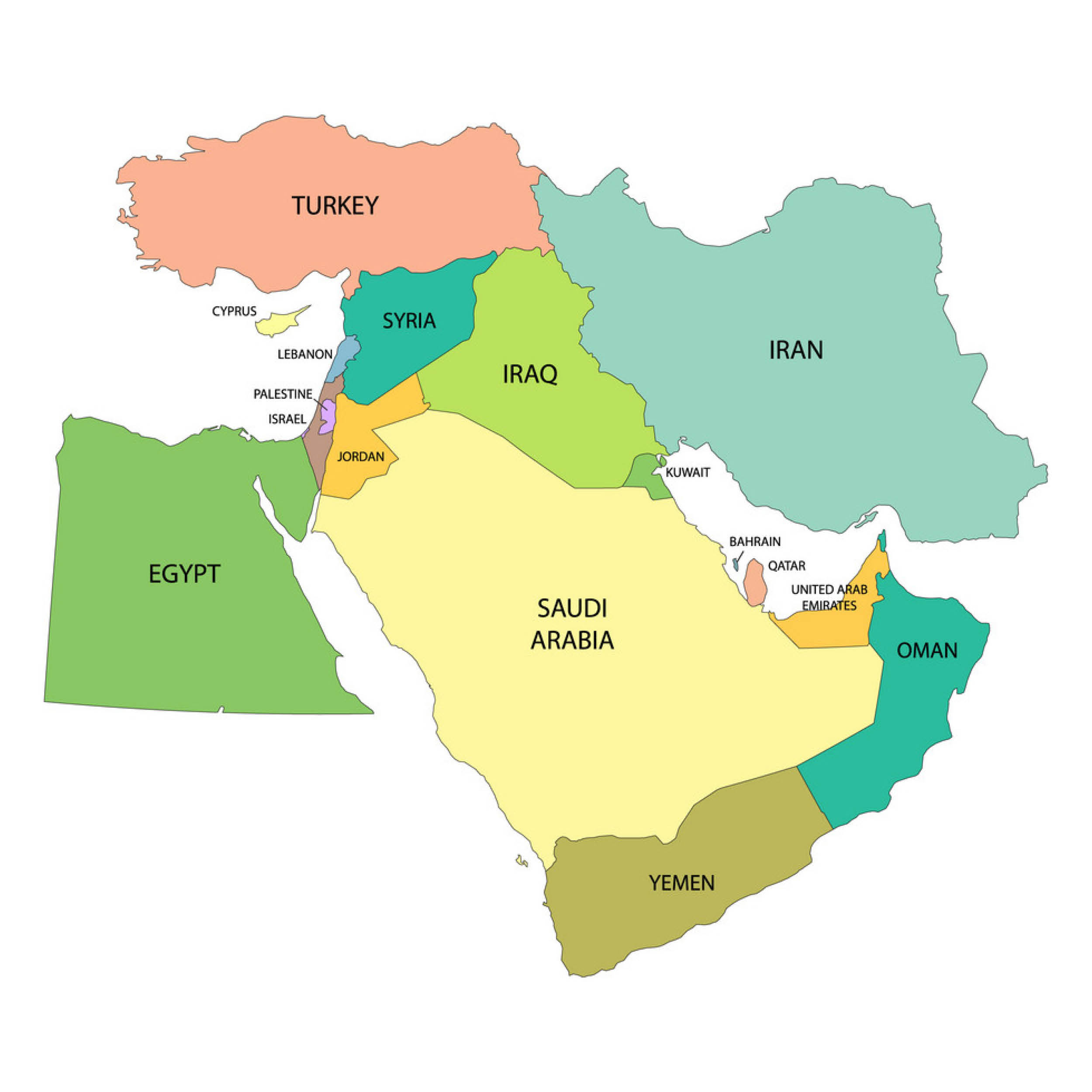 Middle East Distributors