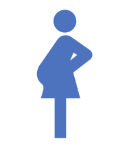 firtility