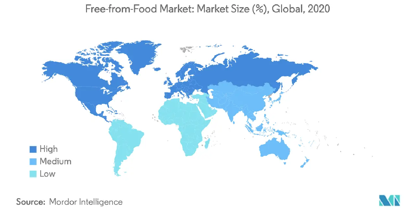 Global Free From Market Size